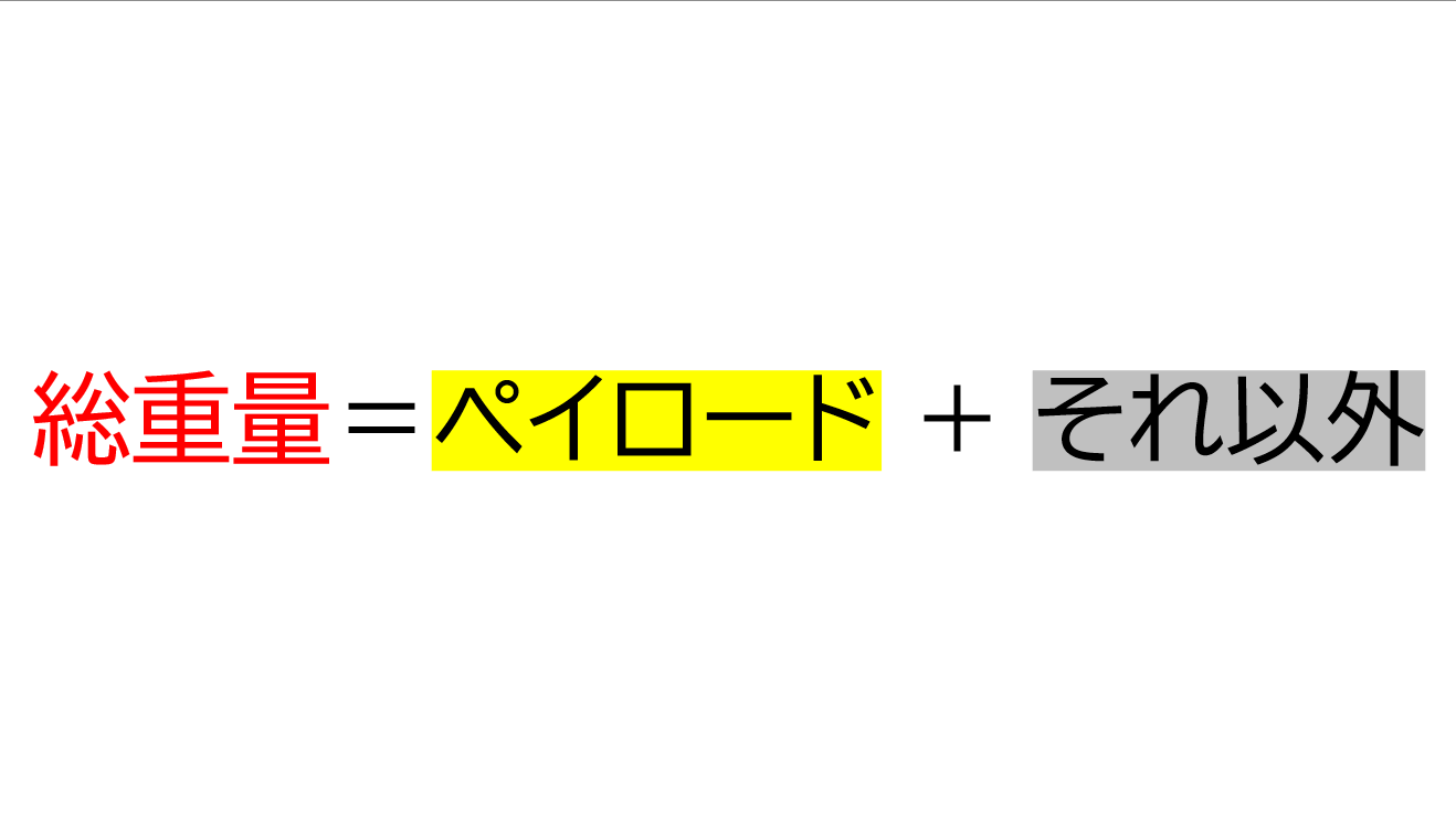 ペイロードとそれ以外の関係