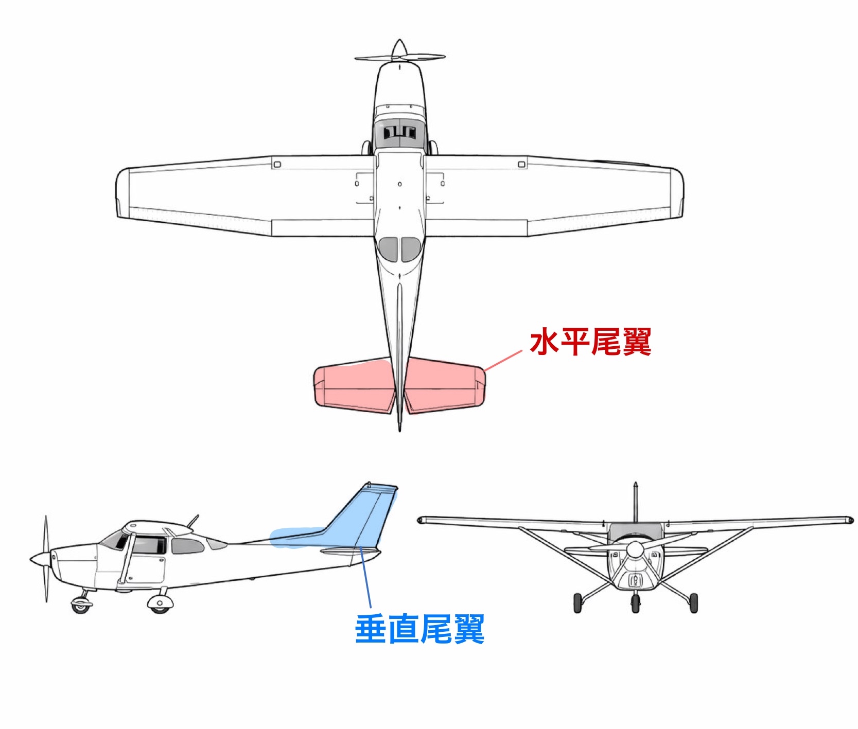 尾翼の画像
