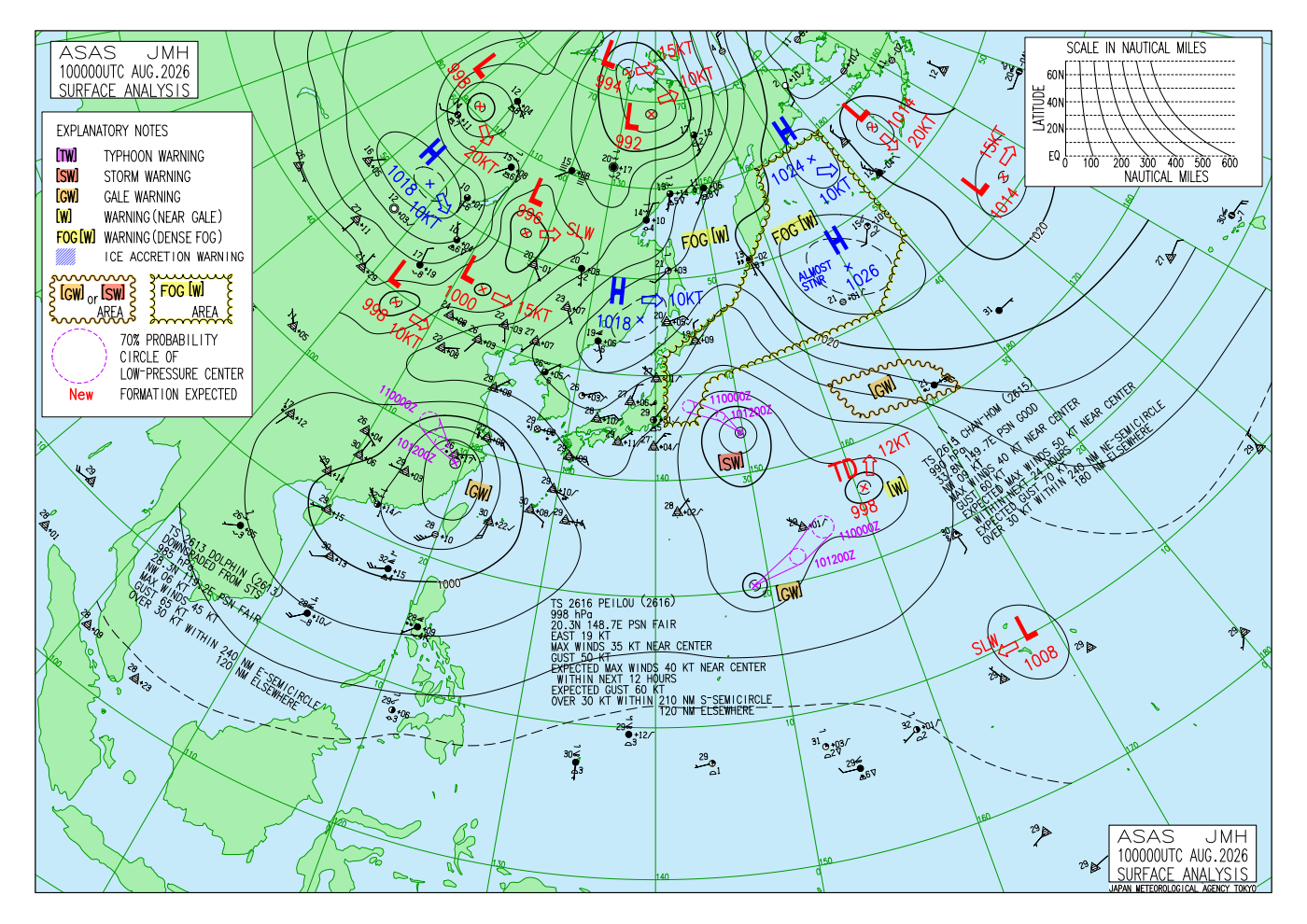 アジア地上実況 ASAS（1つ前）
